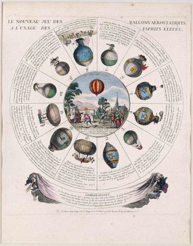Le Nouveau jeu des ballons aérostatiques à l'usage des esprits élevés anonyme