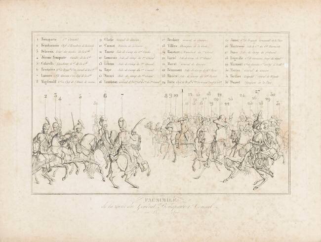 Revue du Général Bonaparte Premier Consul Horace Vernet (d'après)