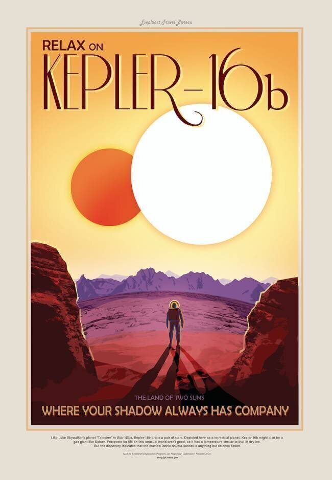 Kepler16-b The studio
