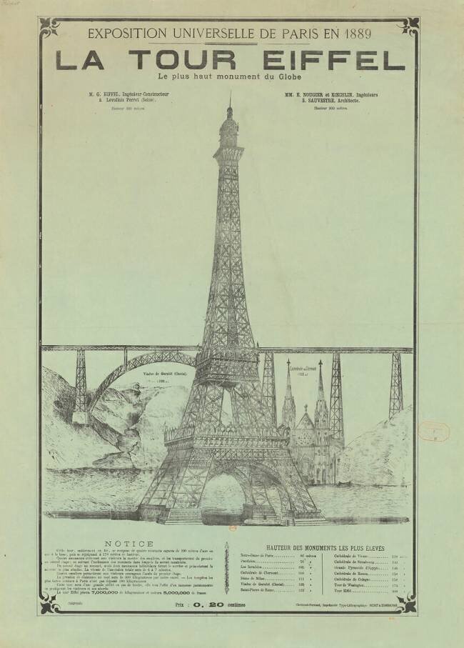 Exposition Universelle de Paris en 1889 anonyme