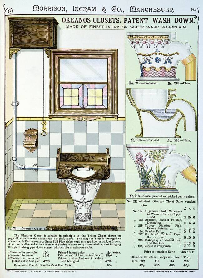 Okeanos Closets from a catalogue of sanitary wares produced by Morrison, Ingram & Co., Manchester, published c.1890 anonyme