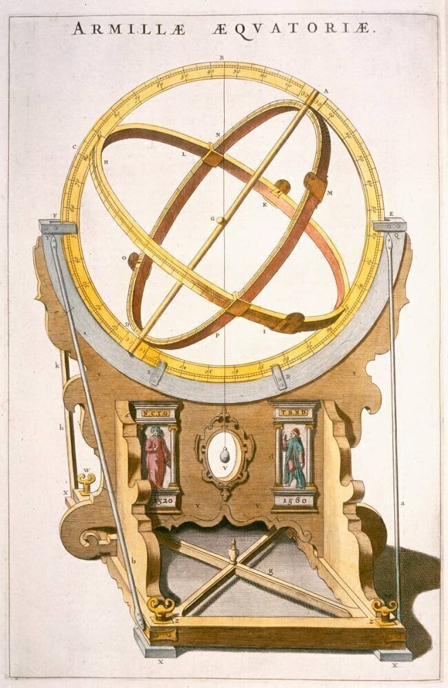 Un planétaire inventé par Tycho Brahe  tiré de l'Atlas Major Joan Blaeu