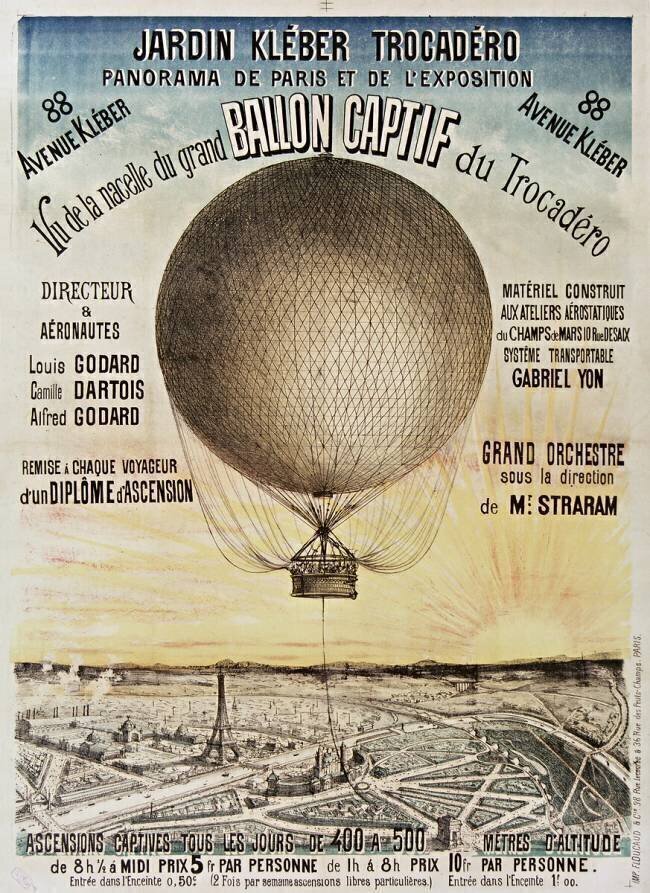 Vue de la nacelle du Grand Ballon Captif du Trocadéro... anonyme