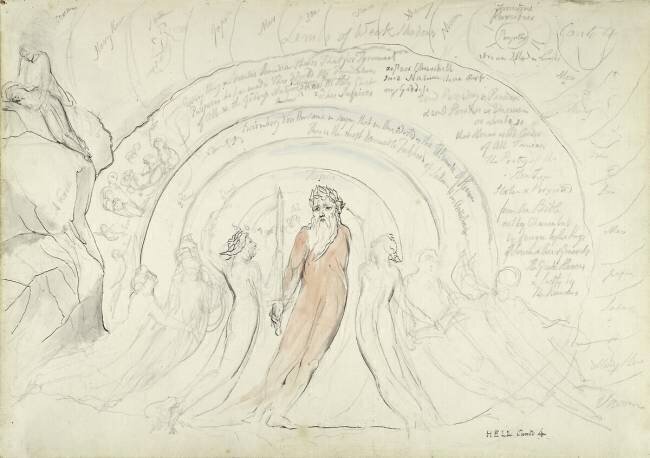 Les nuances d'Homère et d'autres poètes de l'Antiquité William Blake