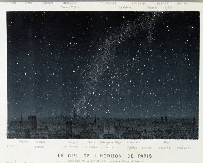Le ciel de l'horizon de Paris à l'équinoxe d'automne Amédée Guillemin