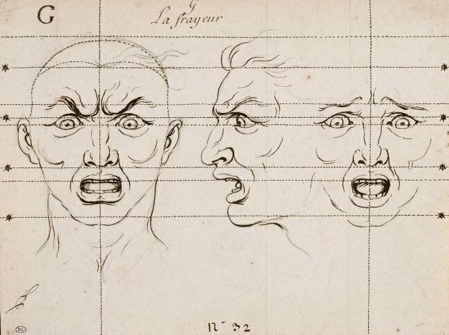 Expressions des Passions de l'âme : la Frayeur Charles Le Brun