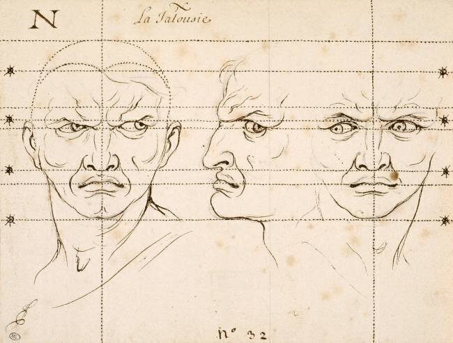 La jalousie Charles Le Brun