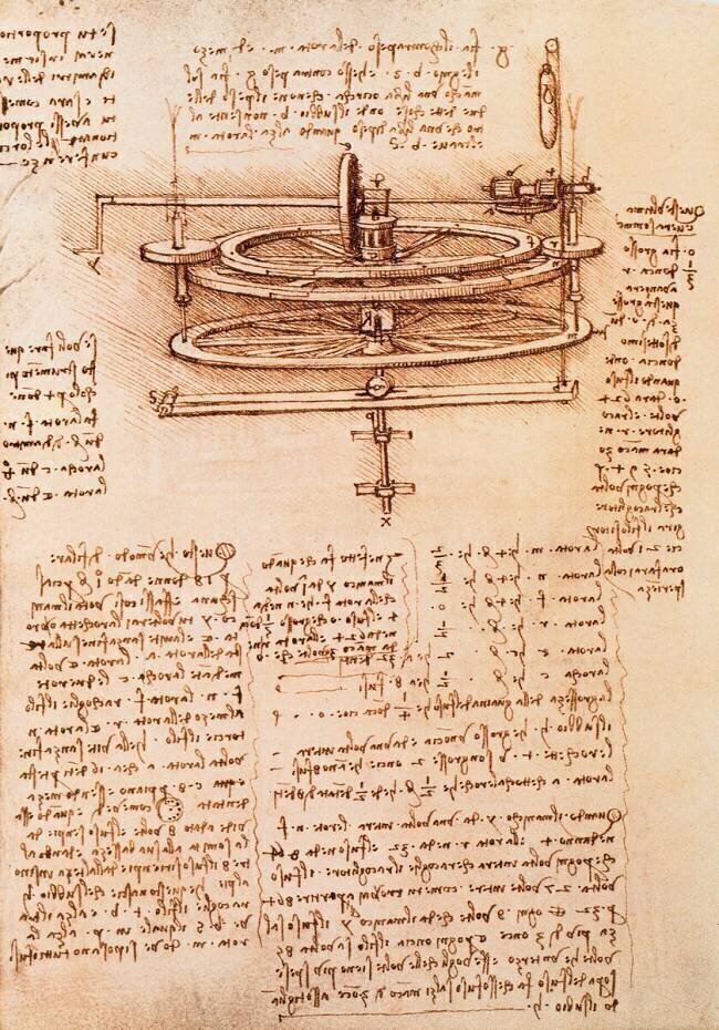 Codex Madrid Leonardo da Vinci