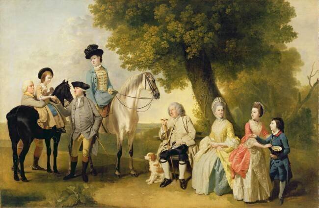 The Drummond Family Johan Zoffany