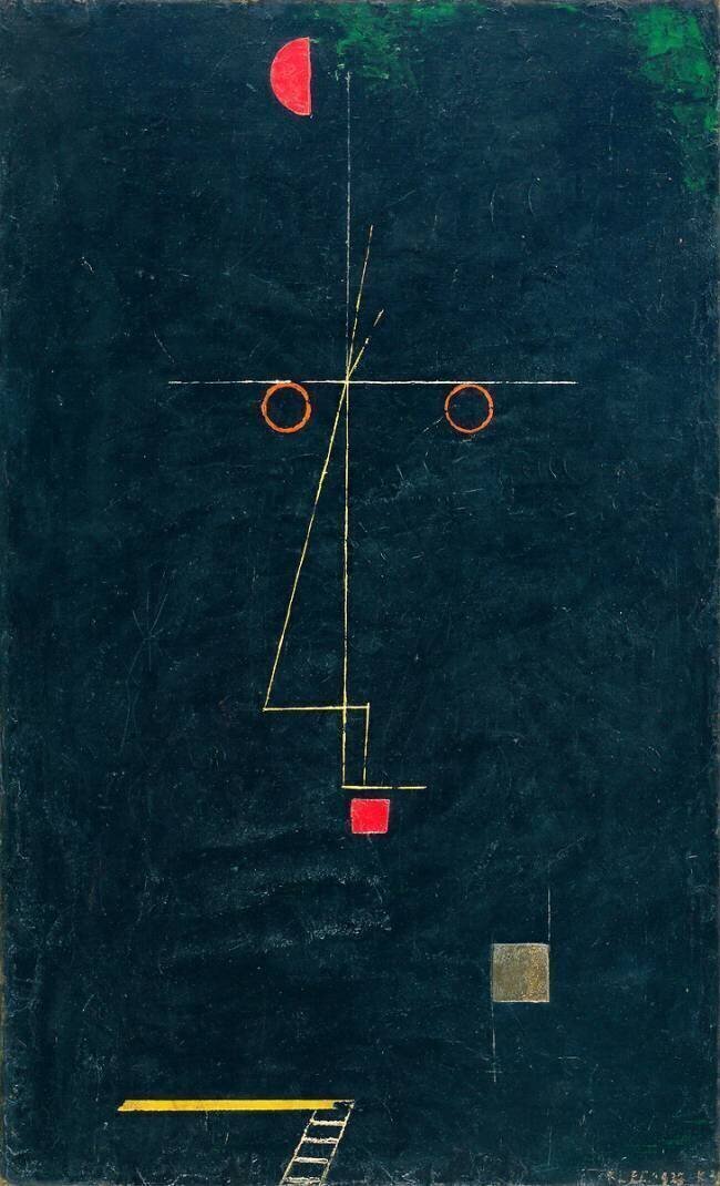 Portrait of an equilibrist Paul Klee