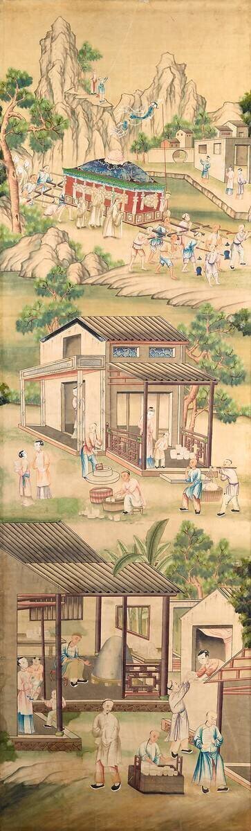 Production of Tea and Manufacturing of Porcelain  anonymous