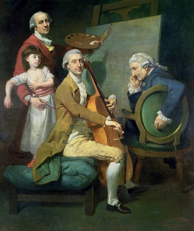 Autoportrait avec sa fille Johan Zoffany