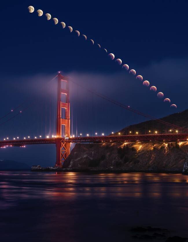 Super Moon Lunar Eclipse Chengming