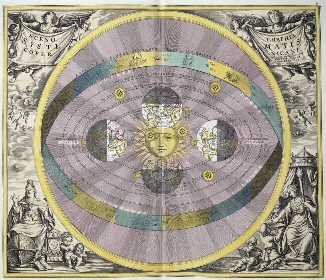 Harmonia macroscosmica. Copernicus. Revolution of the Earth Pieter Schenk