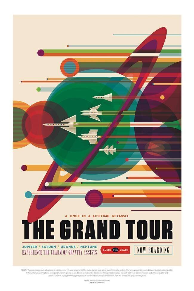 The grand Tour The studio