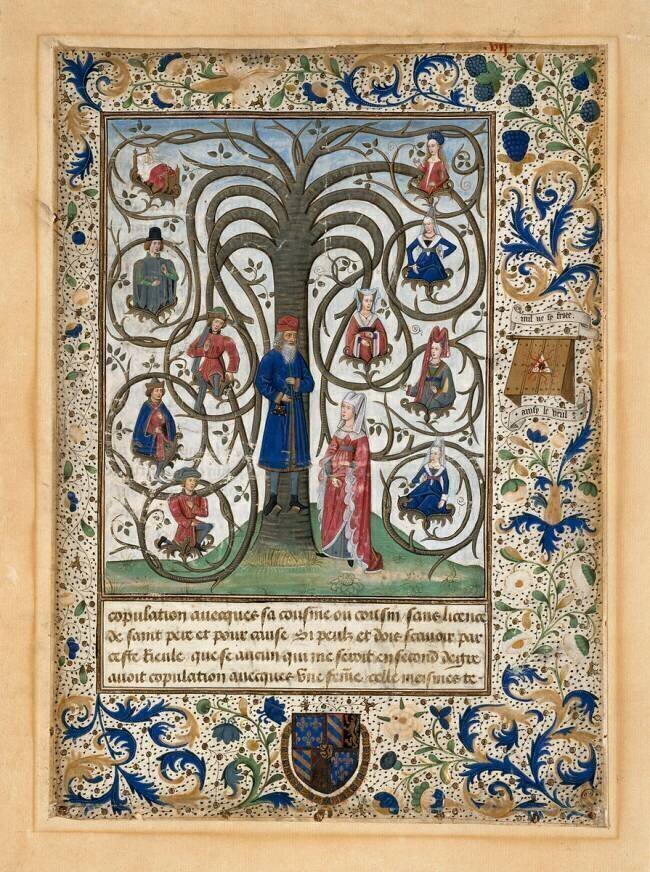 Arbre de consanguinité Willem Vrelant