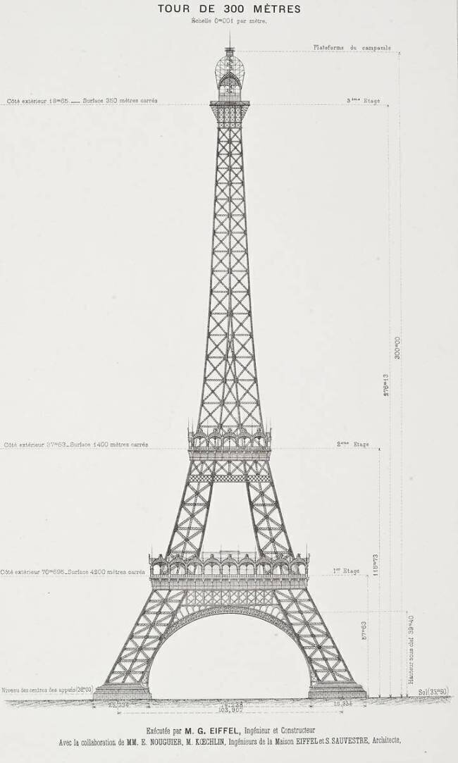 La Tour Eiffel de 300 mètres, projet coté anonymous