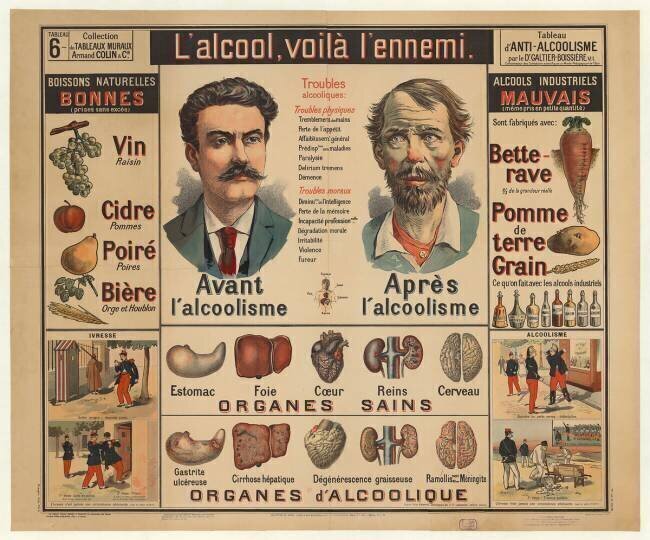 L'Alcool , voilà l'ennemi ... Tableau d'anti-alcoolisme par le Dr Galtier-Boissière anonymous