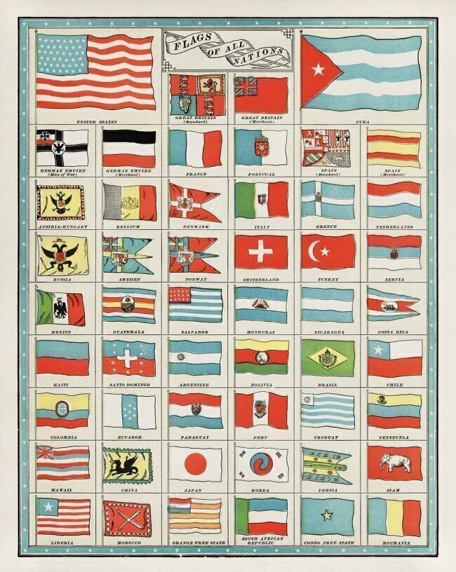 The Flags of All Nations anonymous