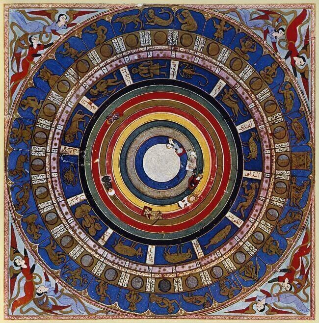An Islamic view of the constellations anonymous