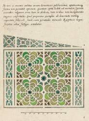 Modèle de parterre de jardin (anonyme) - Muzeo.com