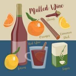 Vin chaud (Claire Huntley) - Muzeo.com