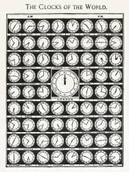 Les horloges du monde de la médecine (anonyme) - Muzeo.com