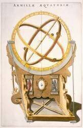 Un planétaire inventé par Tycho Brahe  tiré de l'Atlas Major (Joan Blaeu) - Muzeo.com