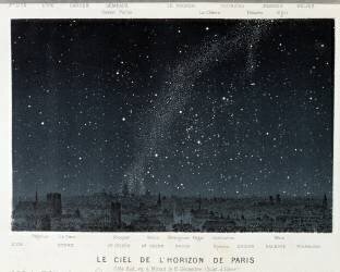Le ciel de l'horizon de Paris à l'équinoxe d'automne (Amédée Guillemin) - Muzeo.com