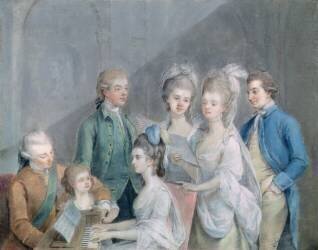 The family of Charles Schaw (Johan Zoffany) - Muzeo.com