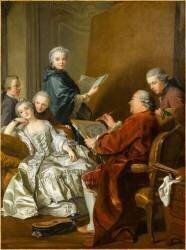 Carle Van Loo et sa famille (Louis-Michel van Loo) - Muzeo.com