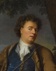 Portrait de l'artiste en chasseur (détail) (Alexandre-François Desportes) - Muzeo.com