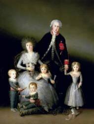 The Duke of Osuna and his Family (Francisco de Goya) - Muzeo.com