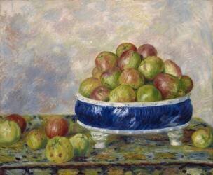 Apples in a Dish (Auguste Renoir) - Muzeo.com