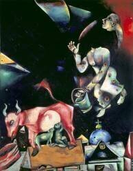 A la Russie, aux ânes et aux autres, 1911 (Marc Chagall) - Muzeo.com