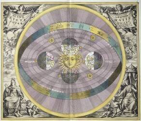 Harmonia macroscosmica. Copernicus. Revolution of the Earth (Pieter Schenk) - Muzeo.com