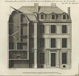 Planche 265 : coupe et élévation côté cour de la maison de Jules Hardouin-Mansart bâtie (Jacques-François Blondel) - Muzeo.com