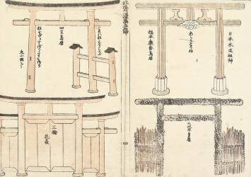 Various Types of Torii Arch (Hokusai) - Muzeo.com