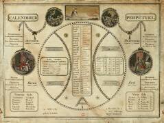 Calendrier perpétuel révolutionnaire (anonyme) - Muzeo.com