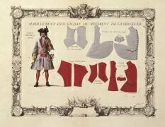 Coupe de l'uniforme d'un soldat du Régiment de La Gervasais (Jacques-Antoine Delaistre) - Muzeo.com