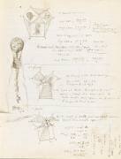 Cours de mathématique et croquis (Edouard Detaille) - Muzeo.com