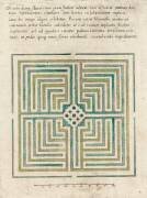 Modèle de labyrinthe de jardin (anonyme) - Muzeo.com