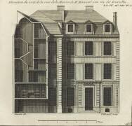 Planche 265 : coupe et élévation côté cour de la maison de Jules Hardouin-Mansart bâtie (Jacques-François Blondel) - Muzeo.com
