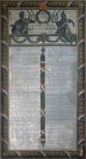 Table de Droits de l'Homme (anonyme) - Muzeo.com