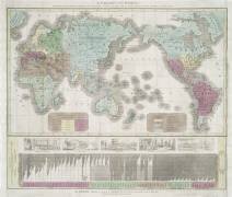 Une carte du monde présentant la religion et la population dominantes des empires actuels (Ecole américaine) - Muzeo.com