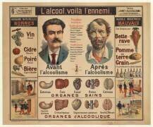 L'Alcool , voilà l'ennemi ... Tableau d'anti-alcoolisme par le Dr Galtier-Boissière (anonyme) - Muzeo.com