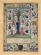 Arbre de consanguinité (Willem Vrelant) - Muzeo.com