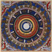 Représentation islamiques des constellations d'après les connaissances du système astrologique hindou, islamique et européen (anonyme) - Muzeo.com