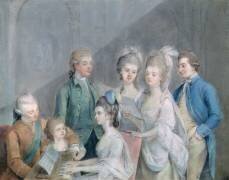 La famille de Charles Schaw (Johan Zoffany) - Muzeo.com