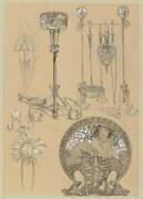 Instruments pour la cheminée, chenet, motifs floraux, pare-feu (Alfons Mucha) - Muzeo.com
